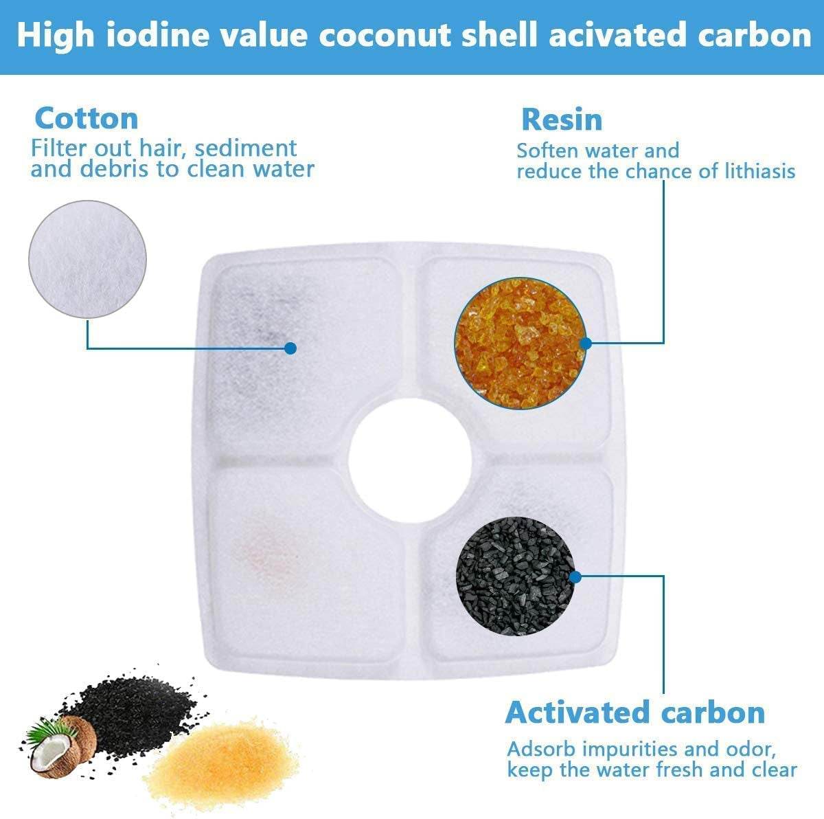 12 packs Cat Water Fountain Filter