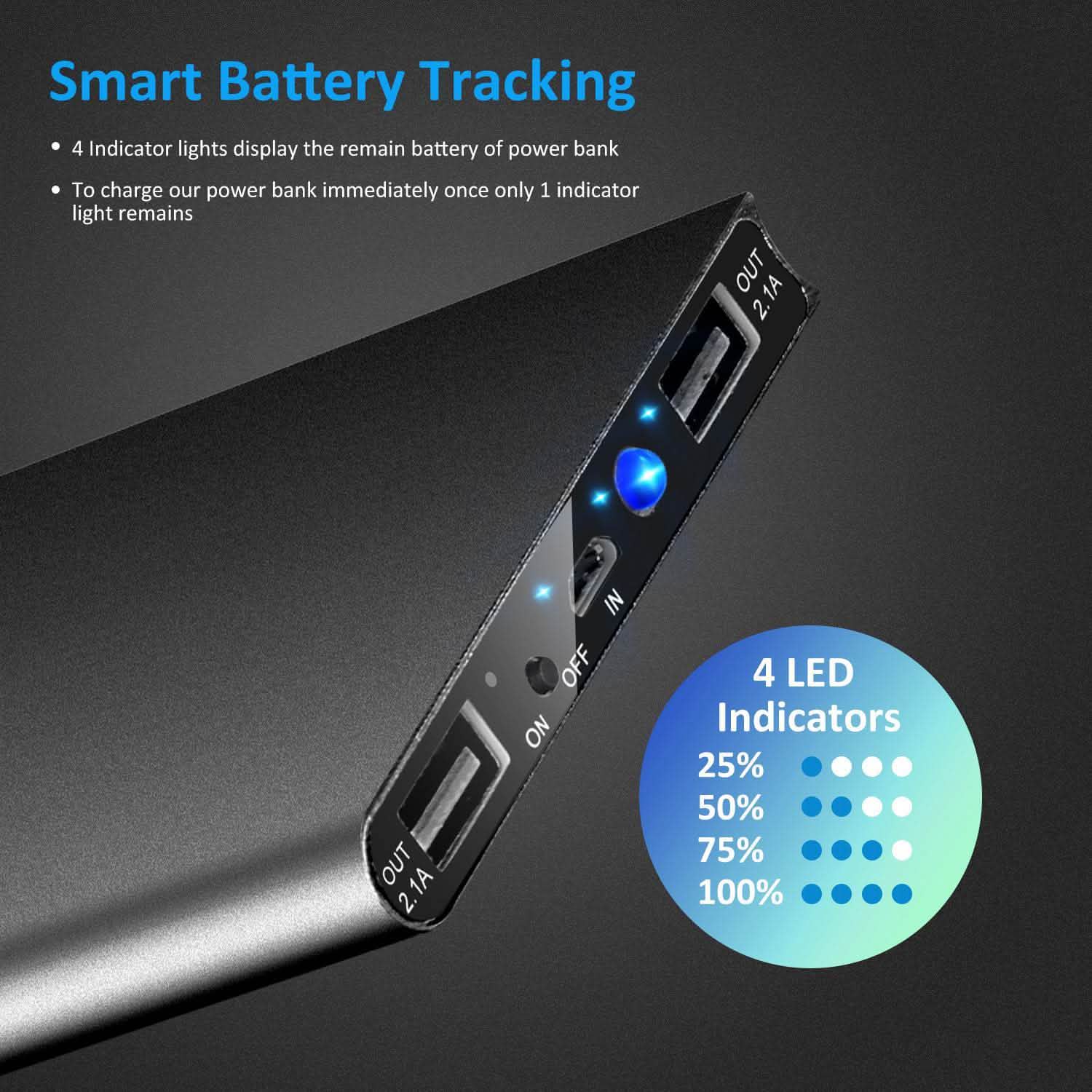 20000mAh Power Bank Ultra Thin External Battery Pack