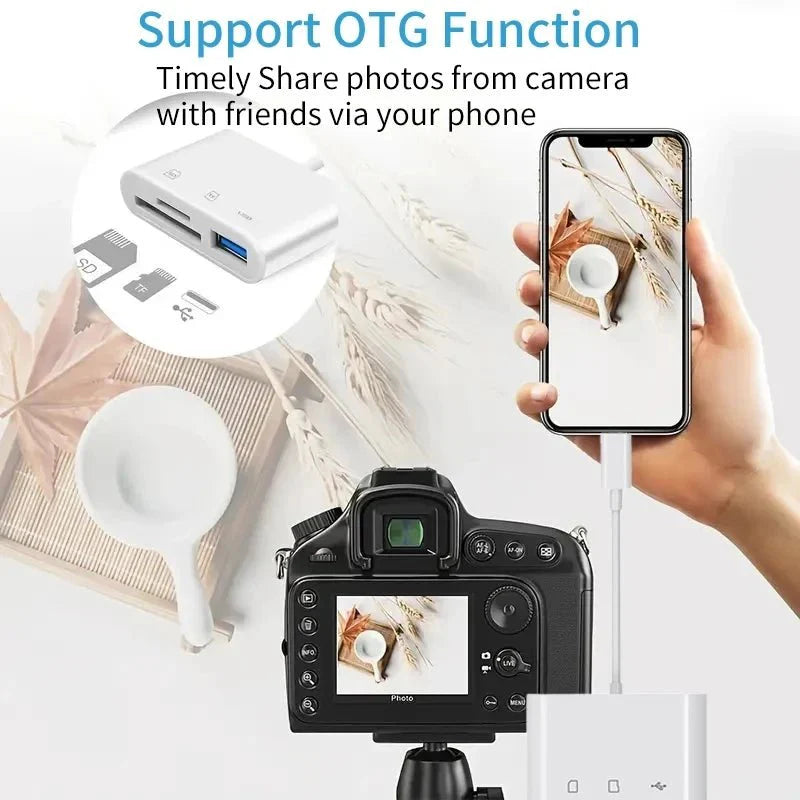 3-in-1 USB Type-C Card Reader Adapter – OTG SD/TF Converter