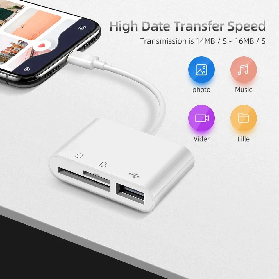 3-in-1 USB Type-C Card Reader Adapter – OTG SD/TF Converter