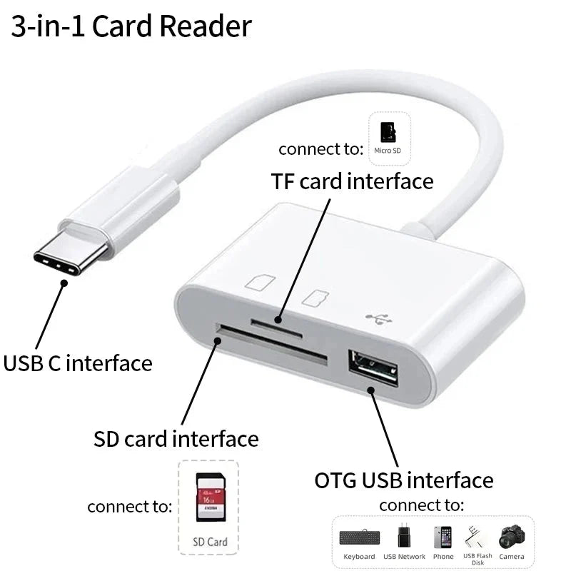3-in-1 USB Type-C Card Reader Adapter – OTG SD/TF Converter