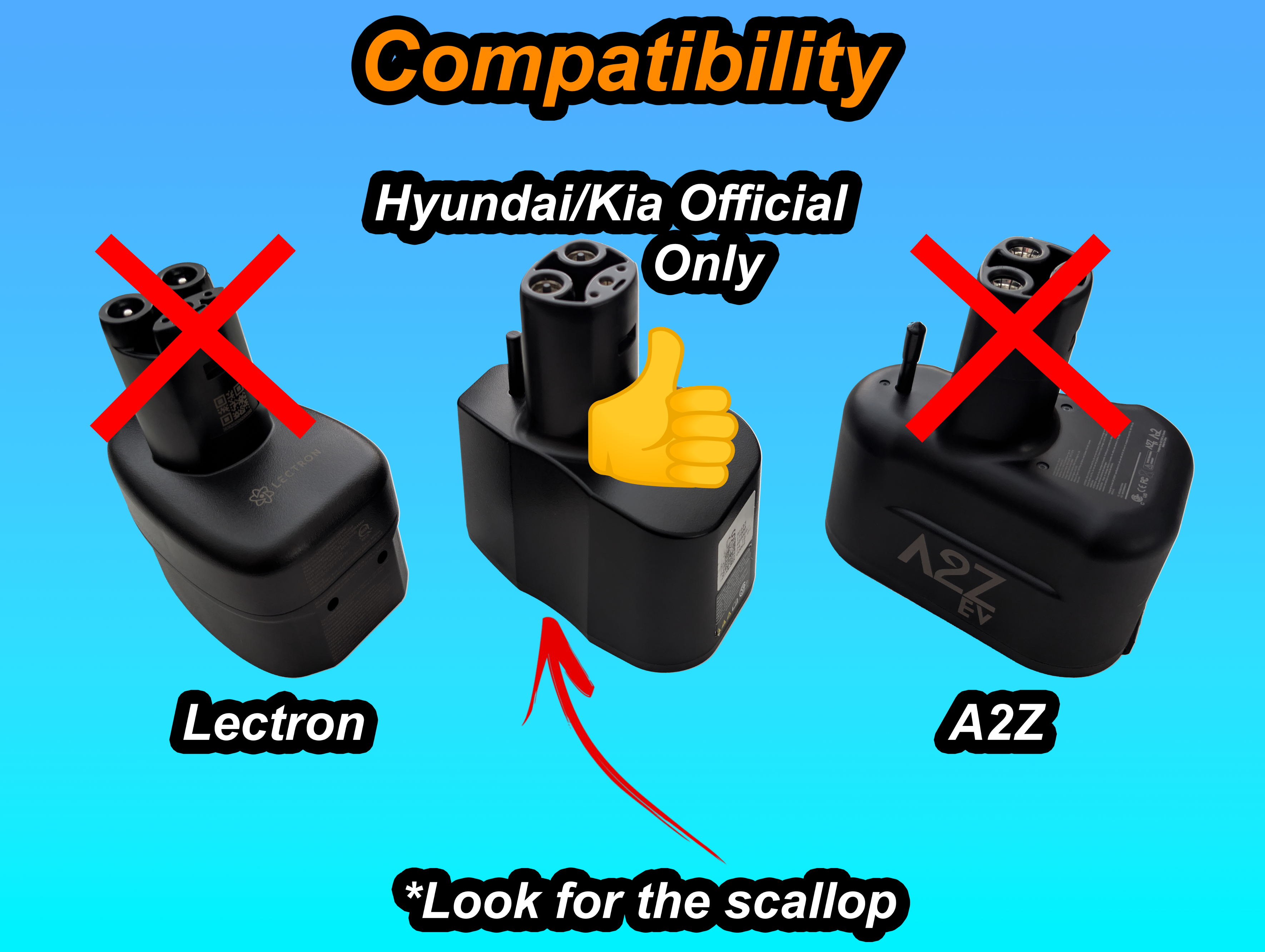 2025-2026 Ioniq 5 Charging Adapter Holder
