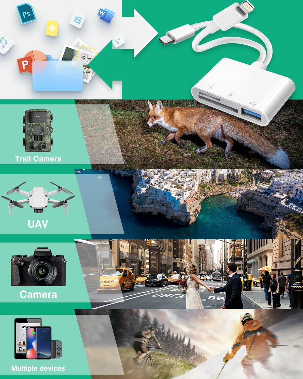 4-in-1 SD/TF Card Reader USB 2.0 Female OTG Adapter Cable